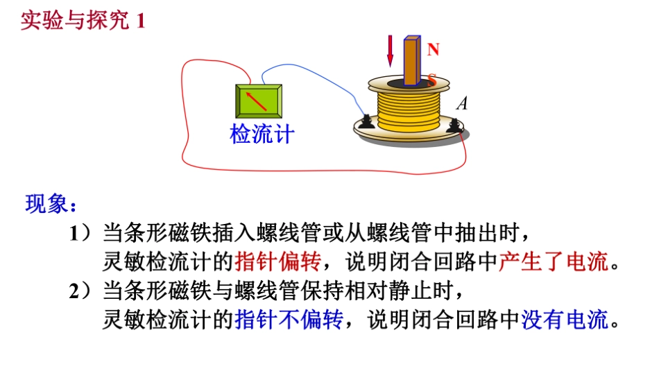 复旦大学《大学物理》课件-电磁感应定律(1).pdf_第3页