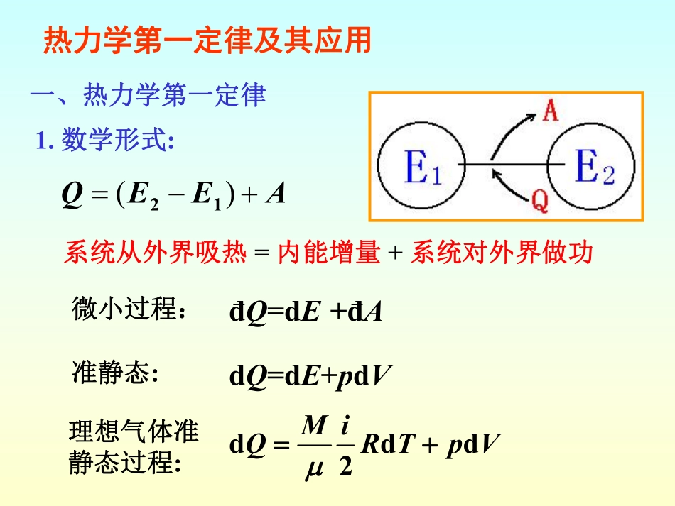 复旦大学《大学物理》课件-热力学第一定律及其应用(1).pdf_第2页