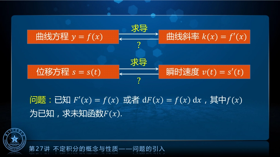 国防科技大学《高等数学》课件-第7章.pdf_第2页