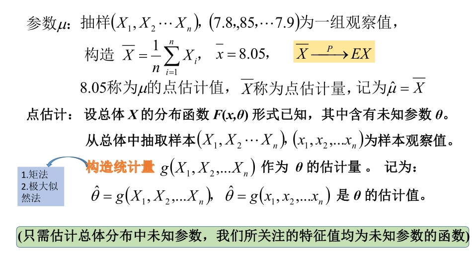 大连理工大学《概率论与数理统计》课件-第7章.pdf_第3页