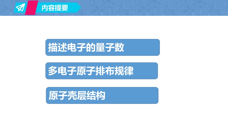 复旦大学《大学物理》课件-第十二章粒子性和波动性(1).pdf_第2页