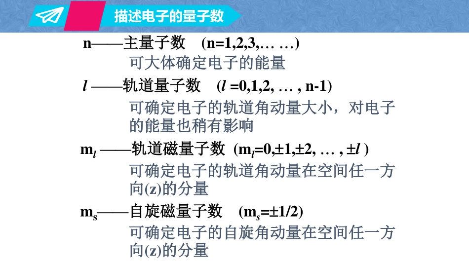 复旦大学《大学物理》课件-第十二章粒子性和波动性(1).pdf_第3页