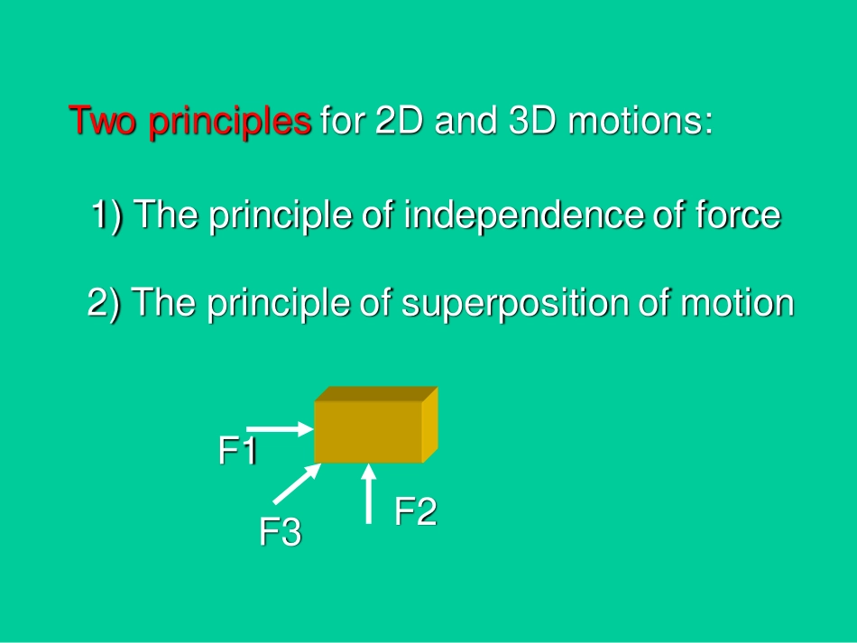 复旦大学《大学物理》课件（英文）-第4章 Motion in two and three(1).pdf_第2页