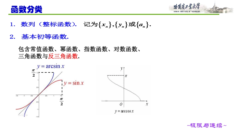 哈尔滨工业大学《高等数学》课件-第1、2章 (1).pdf_第1页
