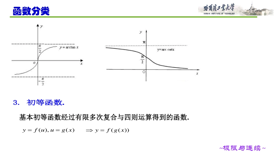 哈尔滨工业大学《高等数学》课件-第1、2章 (1).pdf_第2页