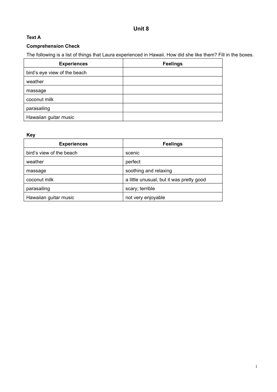 东北大学《大学英语》课件-第8章.pdf_第1页