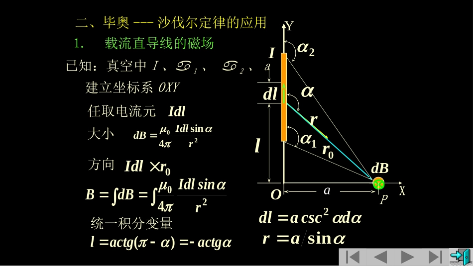 复旦大学《大学物理》课件-毕奥沙伐尔定律(1).pptx_第3页