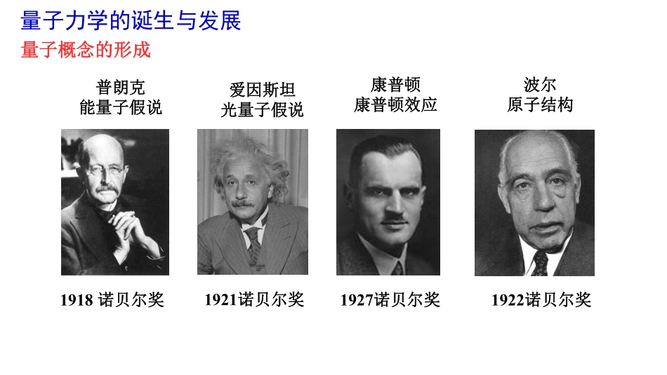 复旦大学《大学物理》课件-量子物理(1).pdf_第3页