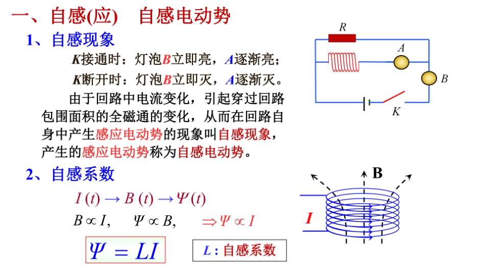 复旦大学《大学物理》课件-自感和互感(1).pdf_第2页