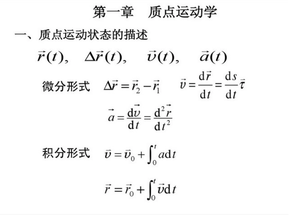 复旦大学《大学物理》课件-大物公式总结(1).ppt_第2页