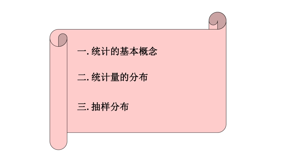 大连理工大学《概率论与数理统计》课件-第6章.pdf_第2页