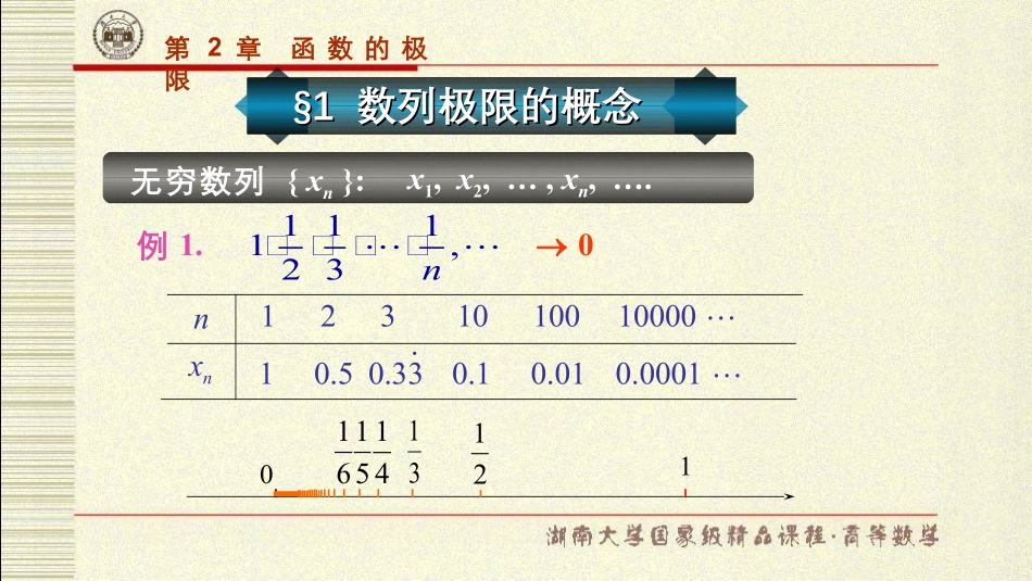湖南大学《高等数学》课件-第2章.pdf_第2页