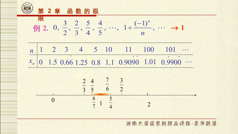 湖南大学《高等数学》课件-第2章.pdf_第3页