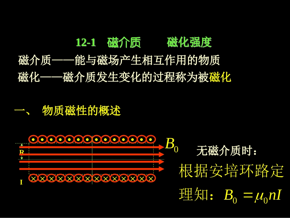 复旦大学《大学物理》课件-磁场中的磁介质(1).ppt_第2页