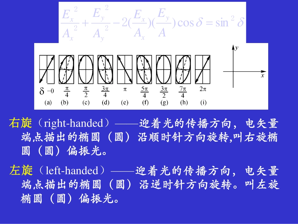 复旦大学《大学物理》课件-第五章光(1).pdf_第3页