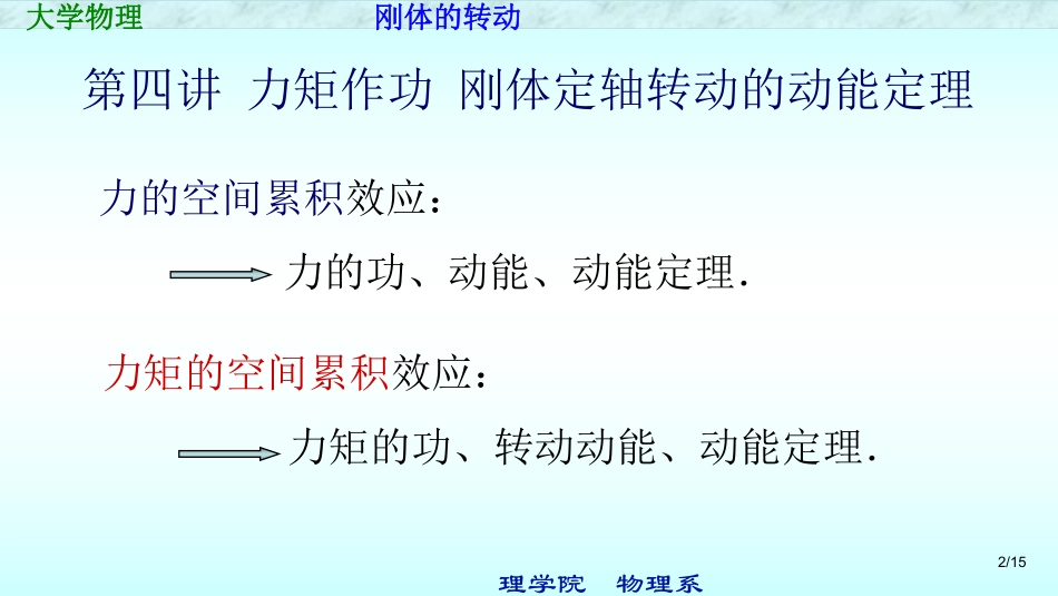 复旦大学《大学物理》课件-力矩作功(1).pdf_第2页