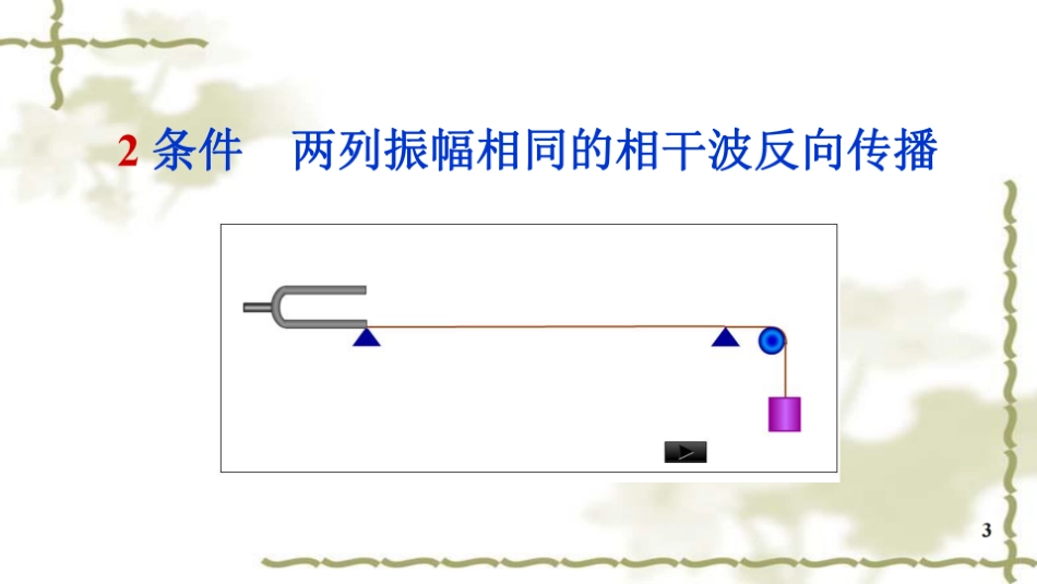 复旦大学《大学物理》课件-驻波(1).pdf_第3页