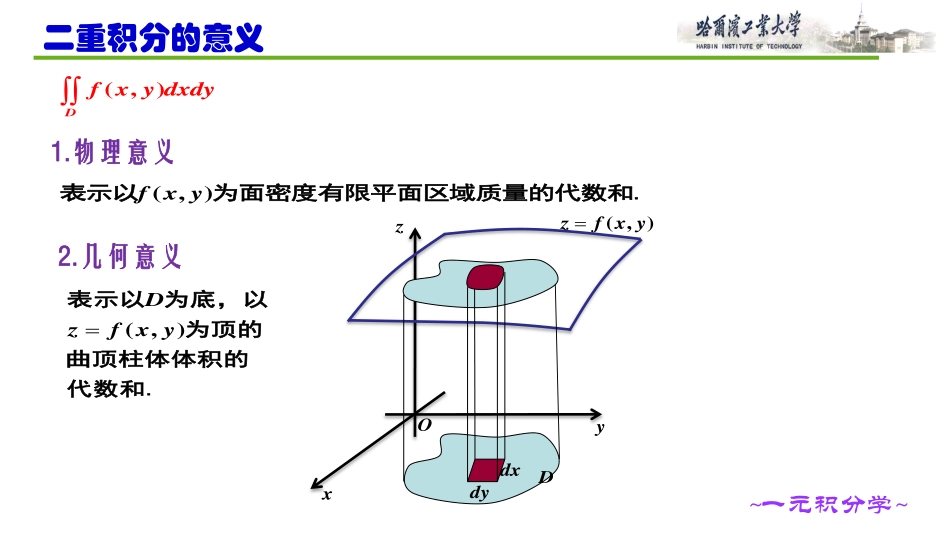 哈尔滨工业大学《高等数学》课件-第7、8、9章 (1).pdf_第1页