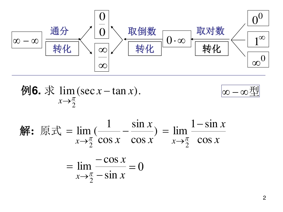 华东师范大学《高等数学》课件-第四章中.pdf_第3页