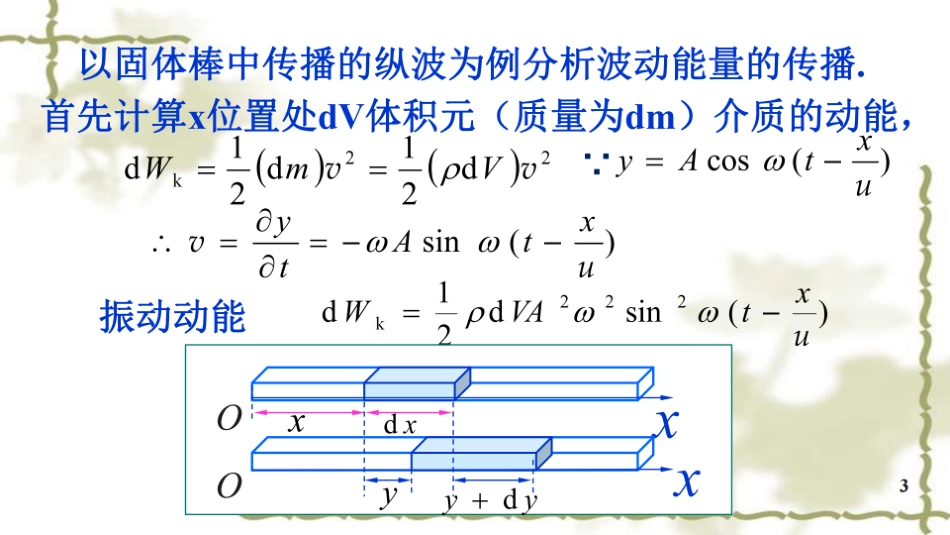 复旦大学《大学物理》课件-波动能量的传播(1).pdf_第3页