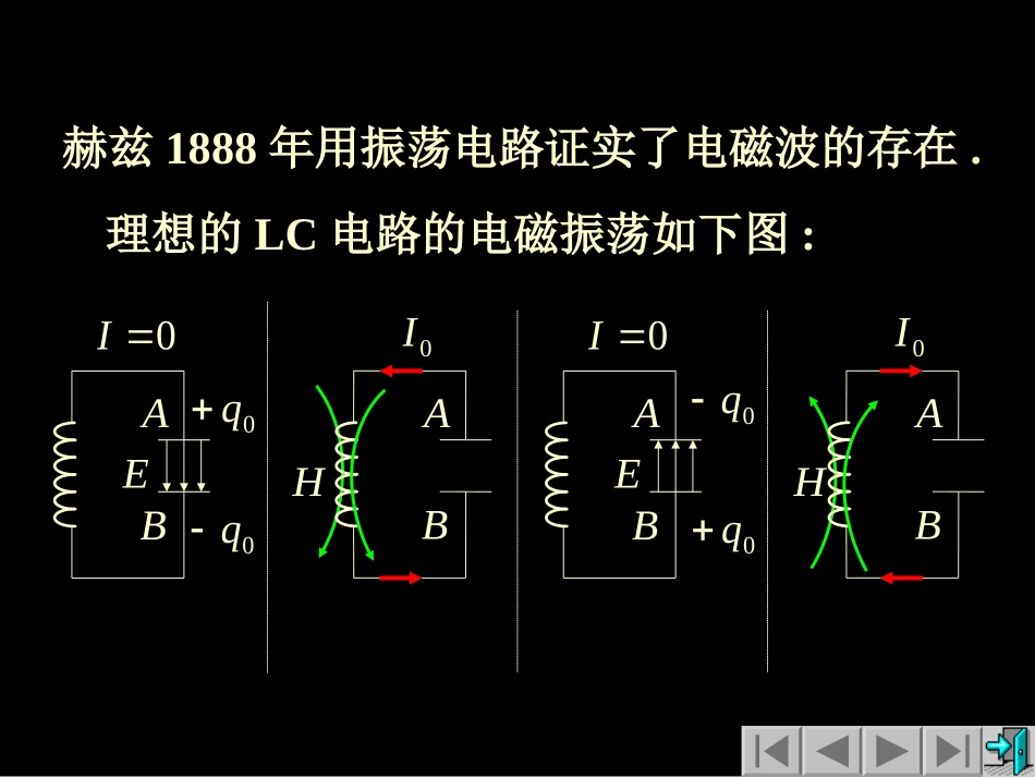 复旦大学《大学物理》课件-电磁波的辐射(1).ppt_第3页