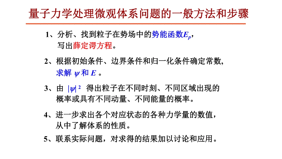 复旦大学《大学物理》课件-一维无限深势阱(1).pdf_第2页