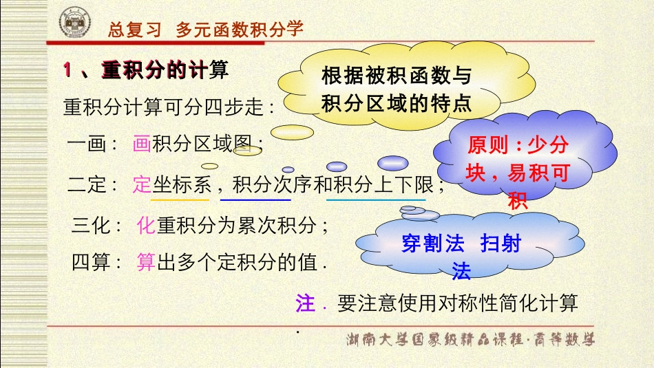 湖南大学《高等数学》课件-总复习.pdf_第2页