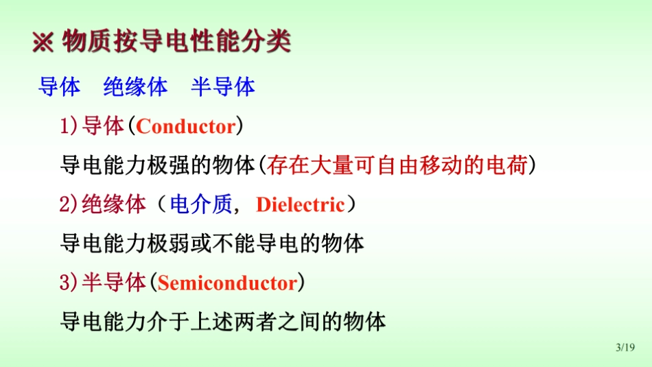 复旦大学《大学物理》课件-静电场中的导体与电介质(1).pdf_第3页