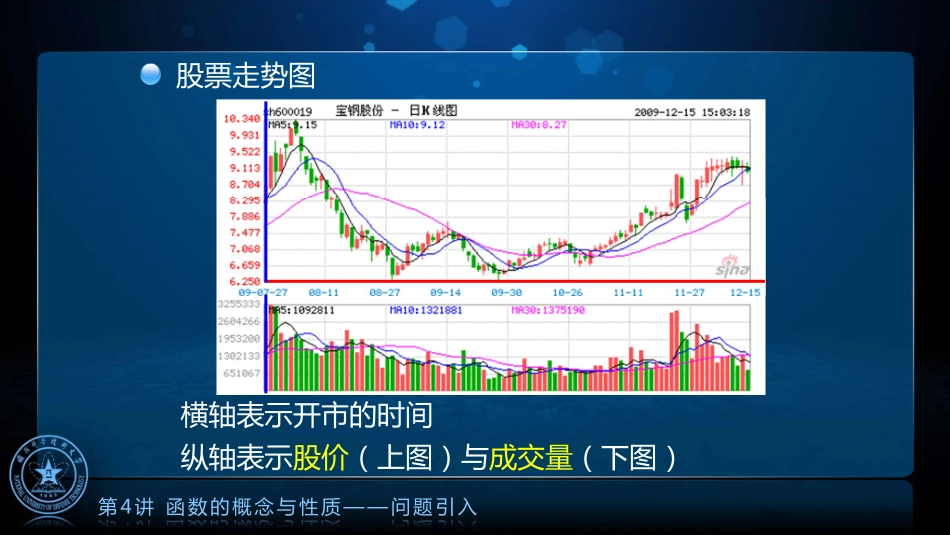 国防科技大学《高等数学》课件-第2章.pdf_第3页