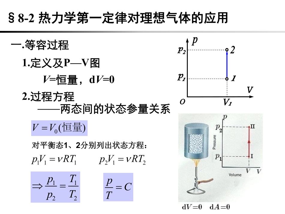 复旦大学《大学物理》课件-热力学第一定律对理想气体的应用(1).pdf_第2页