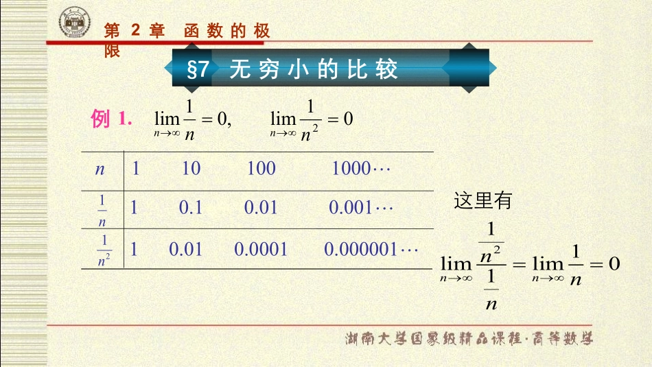 湖南大学《高等数学》课件-第2章函数的极限.pdf_第3页