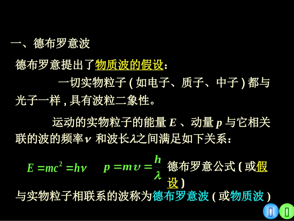 复旦大学《大学物理》课件-波粒二象性(1).ppt_第2页