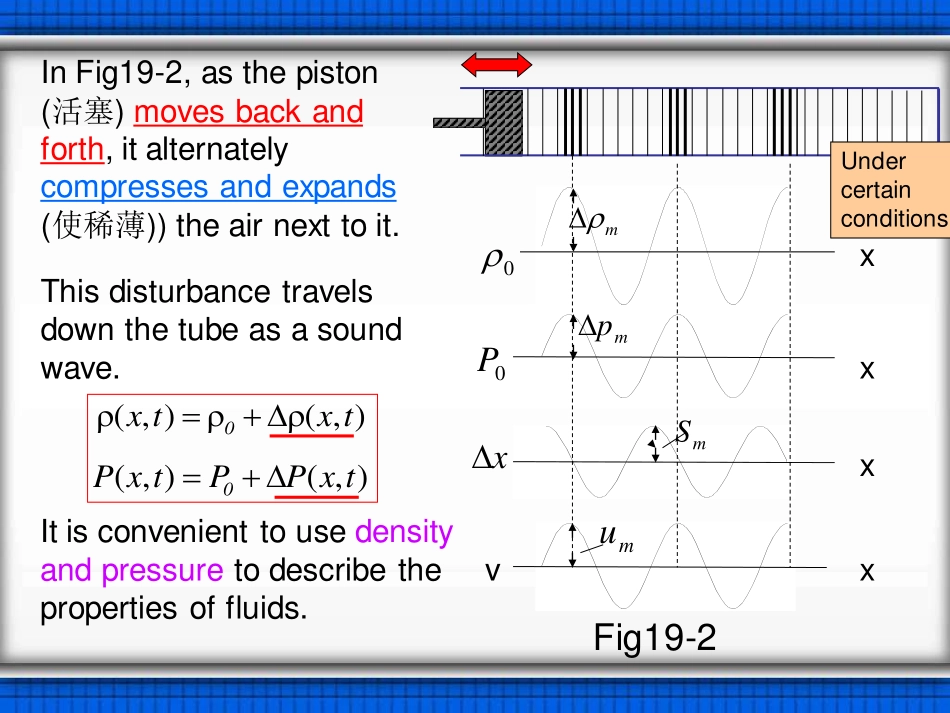 复旦大学《大学物理》课件（英文）-第19章 Sound waves(1).pdf_第3页