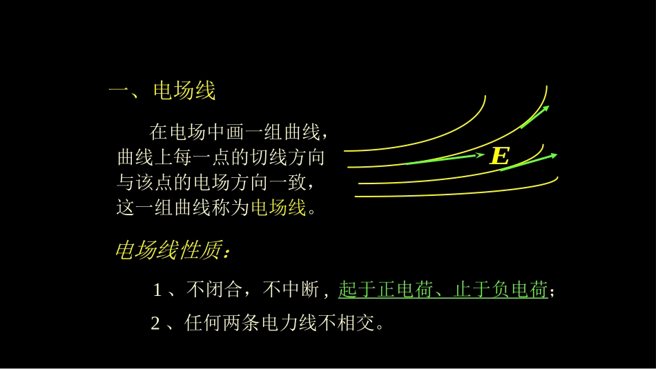 复旦大学《大学物理》课件-高斯定理(1).pptx_第2页
