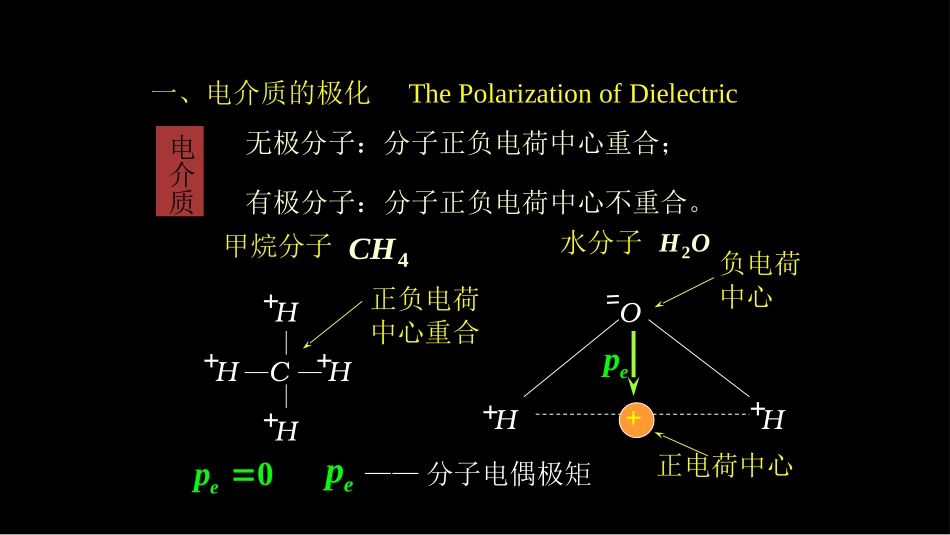 复旦大学《大学物理》课件-静电场中的电介质(1).pptx_第2页