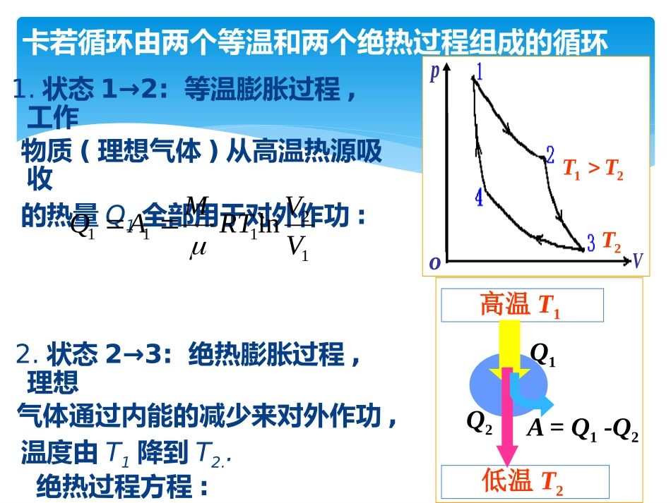 复旦大学《大学物理3》课件-卡若循环及热力学第二定律.pptx_第3页