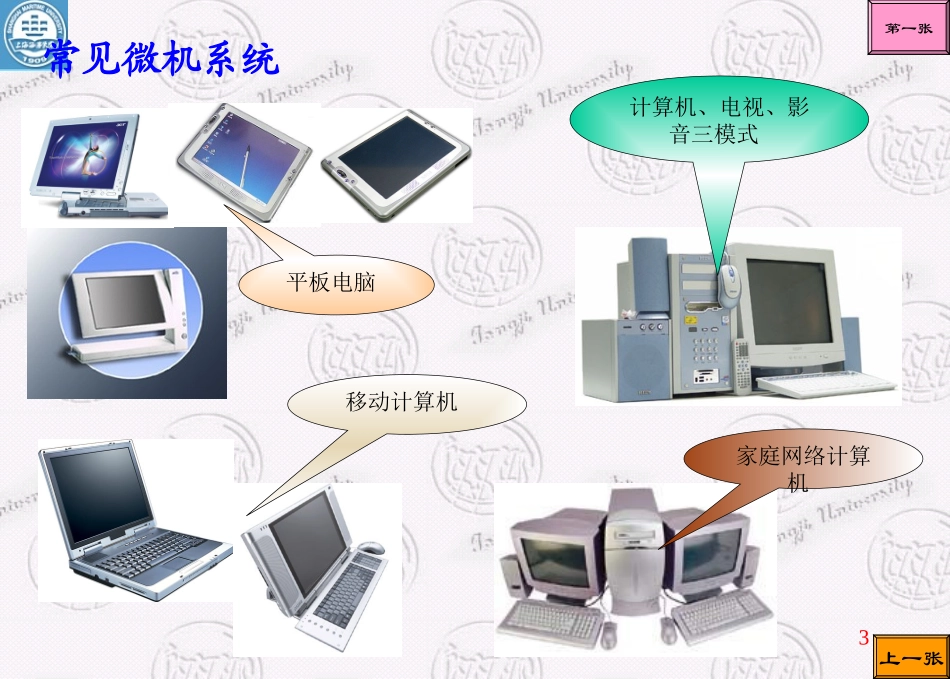国防科技大学《大学计算机基础》课件-第3章.ppt_第3页