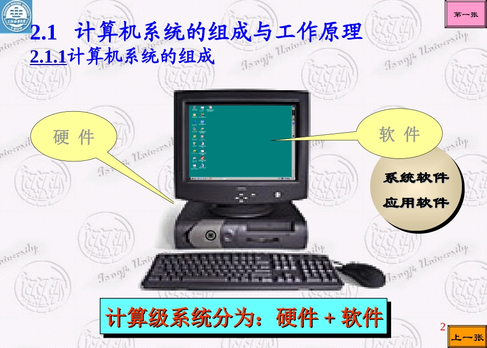 国防科技大学《大学计算机基础》课件-第2章.ppt_第2页