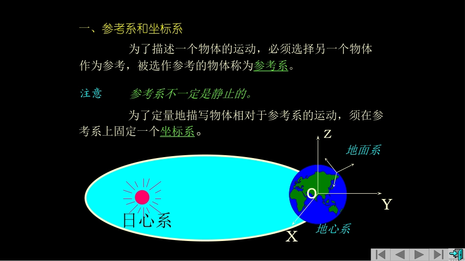 复旦大学《大学物理》课件-运动的描述(1).pptx_第3页