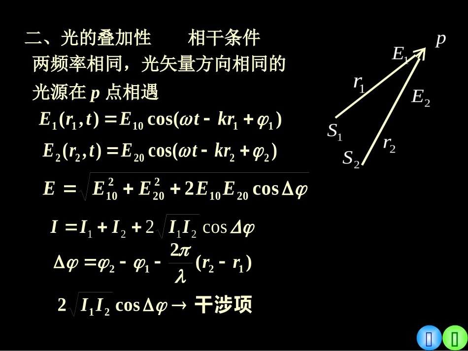 复旦大学《大学物理》课件-光波及其相干条件(1).ppt_第3页