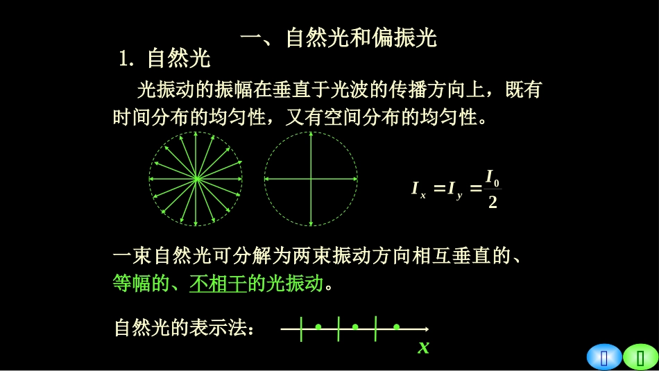 复旦大学《大学物理》课件-光的偏振(1).pptx_第2页