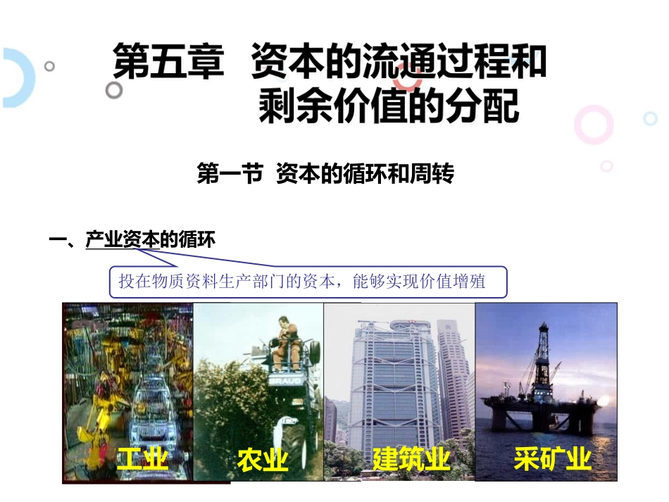 河北工业大学《马克思主义基本原理》课件-第5-8章 资本的流通过程与剩余价值的分配、资本发展过程.pdf_第1页