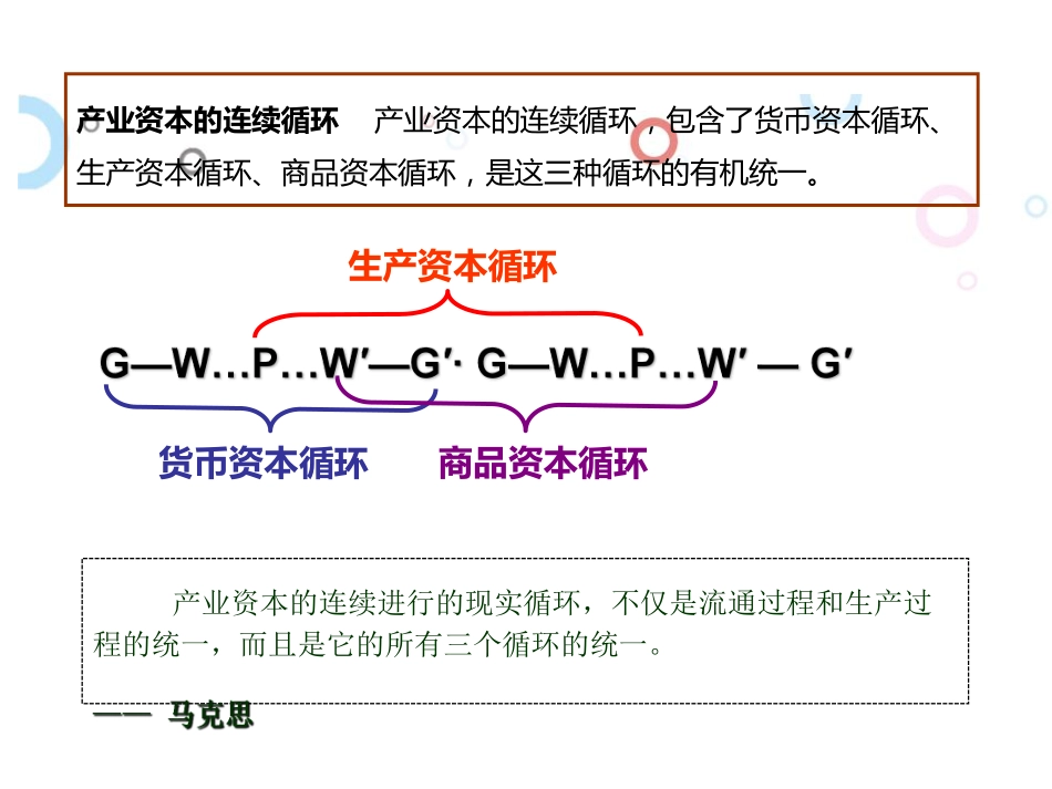 河北工业大学《马克思主义基本原理》课件-第5-8章 资本的流通过程与剩余价值的分配、资本发展过程.pdf_第3页