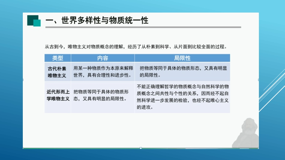 河北工业大学《马克思主义基本原理》课件-第二章.pptx_第3页