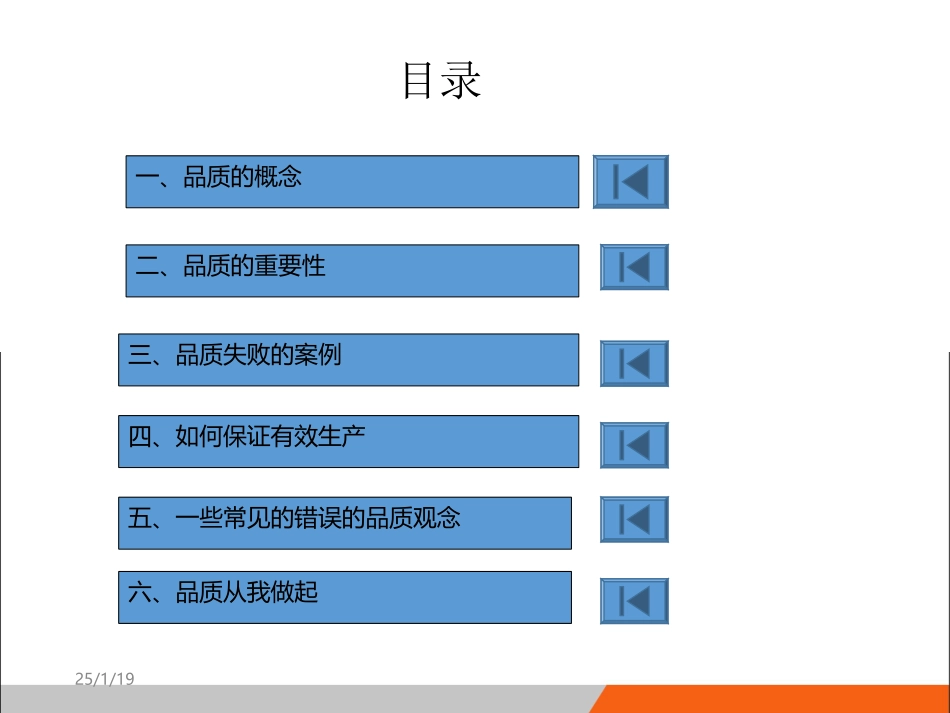 品质意识培训——新员工.ppt_第3页