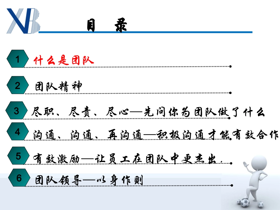 团队建设-团队精神-朱媛媛.ppt_第2页