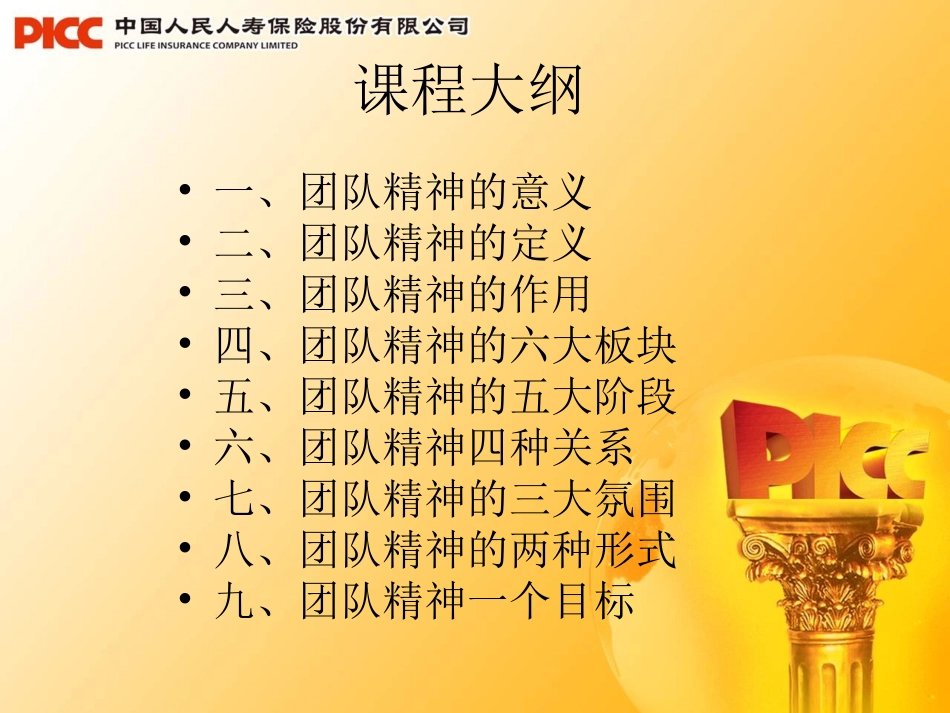 团队精神的塑造.ppt_第2页