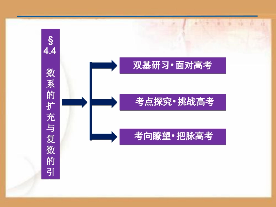 数系的扩充与复数的引入PPT课件.ppt_第2页