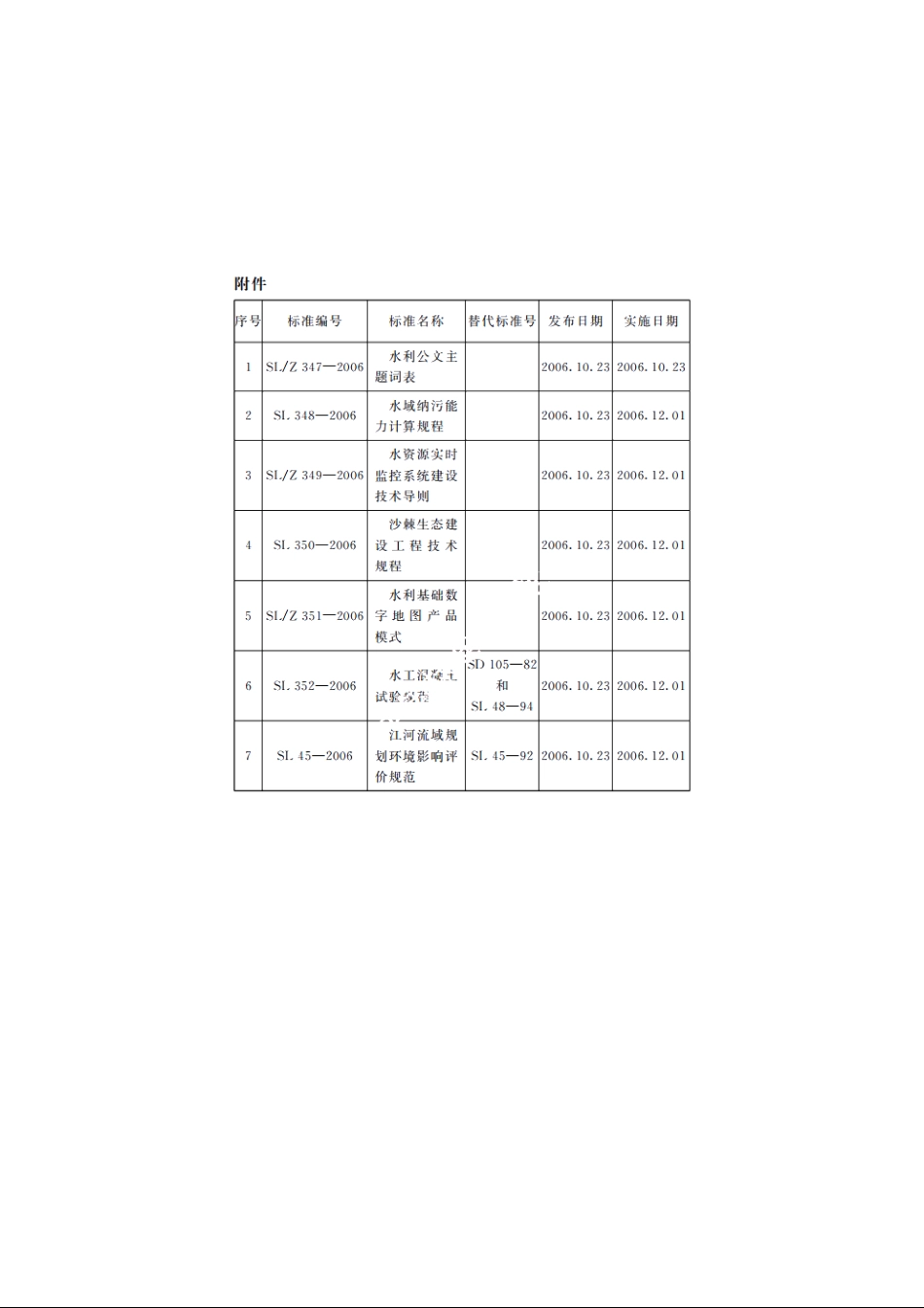SL 350-2006 沙棘生态建设工程技术规程.pdf_第3页