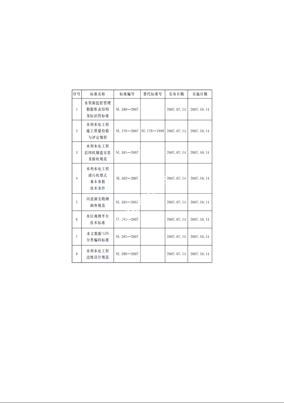 SL 384-2007 水位观测平台技术标准.pdf_第3页